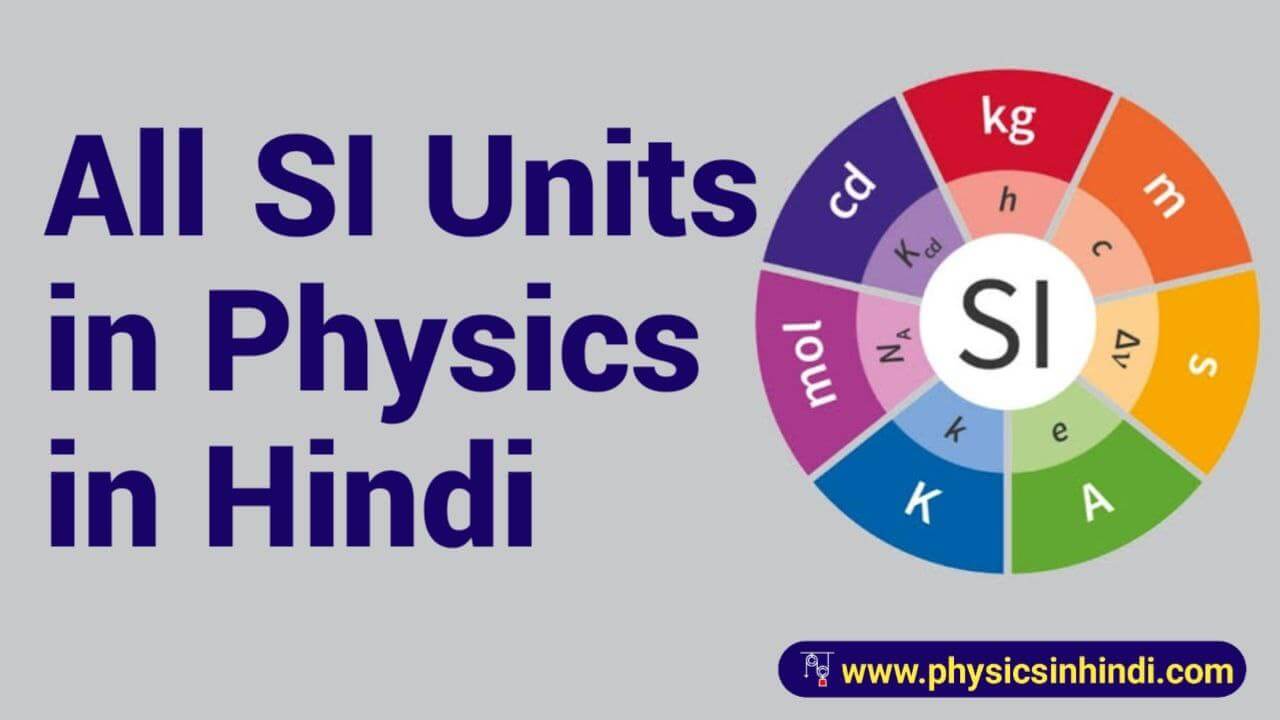 All SI Units in Physics in Hindi